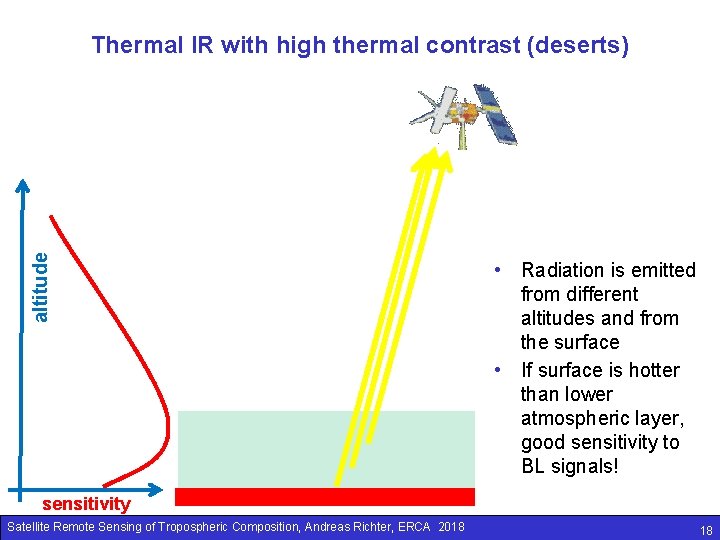 altitude Thermal IR with high thermal contrast (deserts) • Radiation is emitted from different