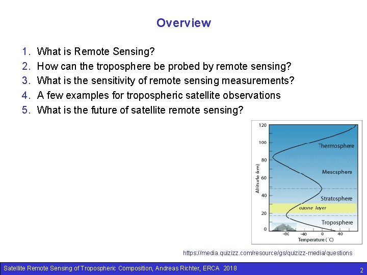 Overview 1. 2. 3. 4. 5. What is Remote Sensing? How can the troposphere