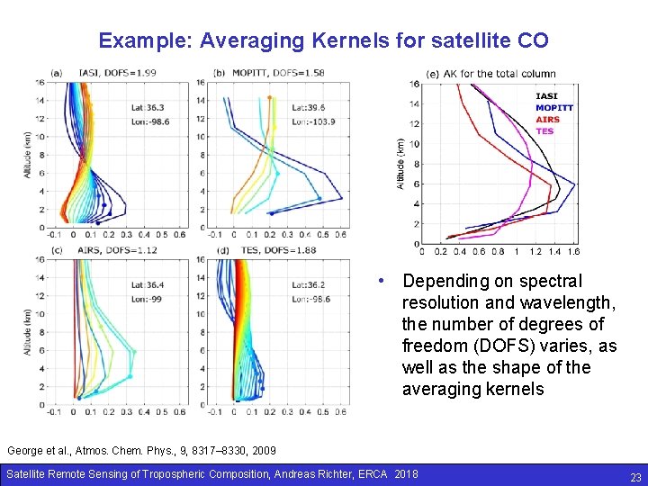 Example: Averaging Kernels for satellite CO • Depending on spectral resolution and wavelength, the