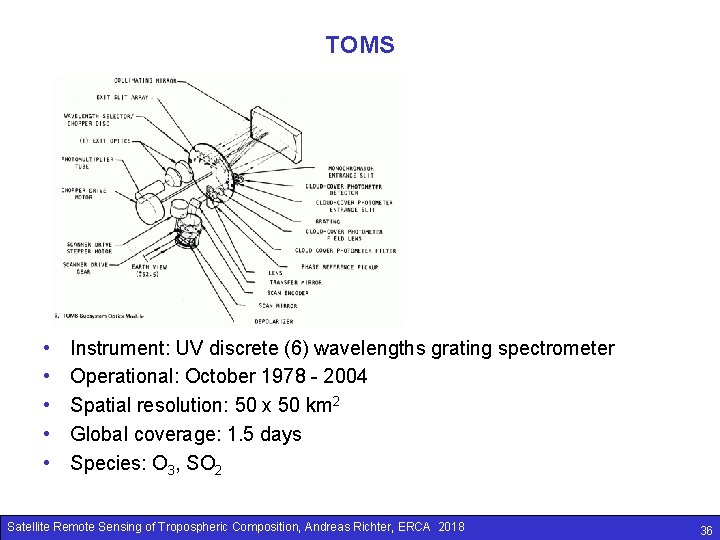 TOMS • • • Instrument: UV discrete (6) wavelengths grating spectrometer Operational: October 1978
