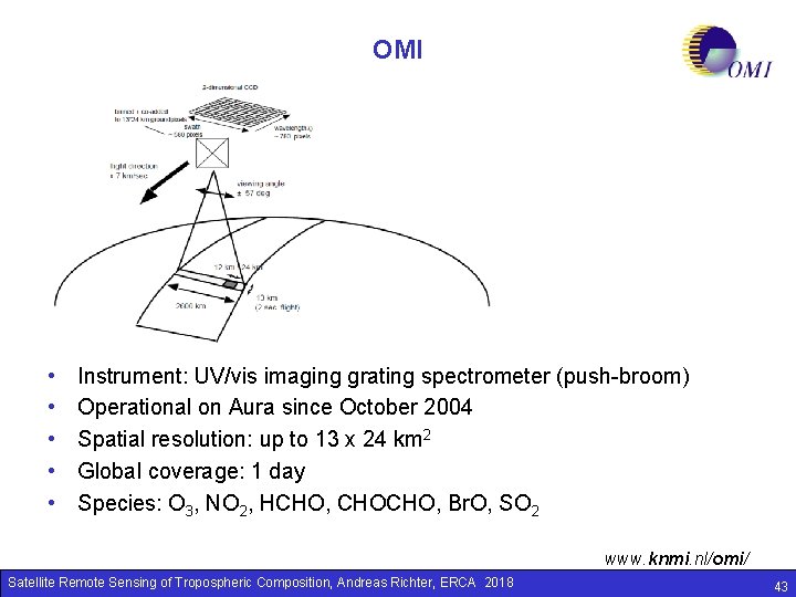 OMI • • • Instrument: UV/vis imaging grating spectrometer (push-broom) Operational on Aura since
