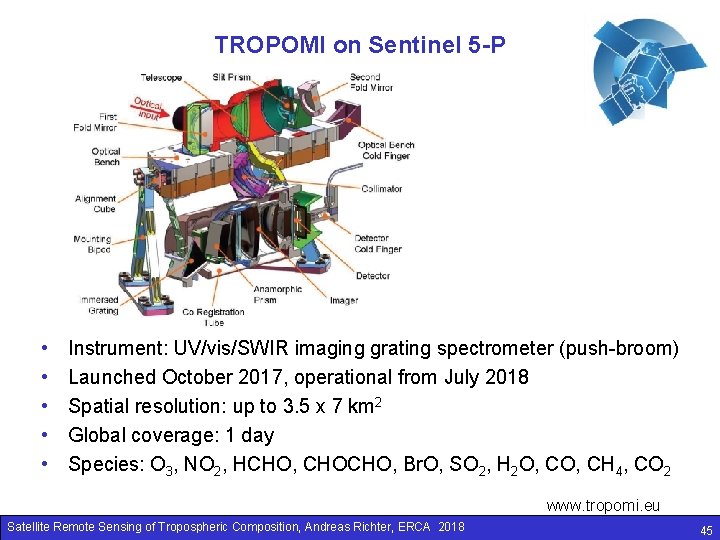 TROPOMI on Sentinel 5 -P • • • Instrument: UV/vis/SWIR imaging grating spectrometer (push-broom)