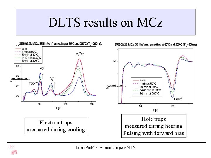 DLTS results on MCz Electron traps measured during cooling Hole traps measured during heating