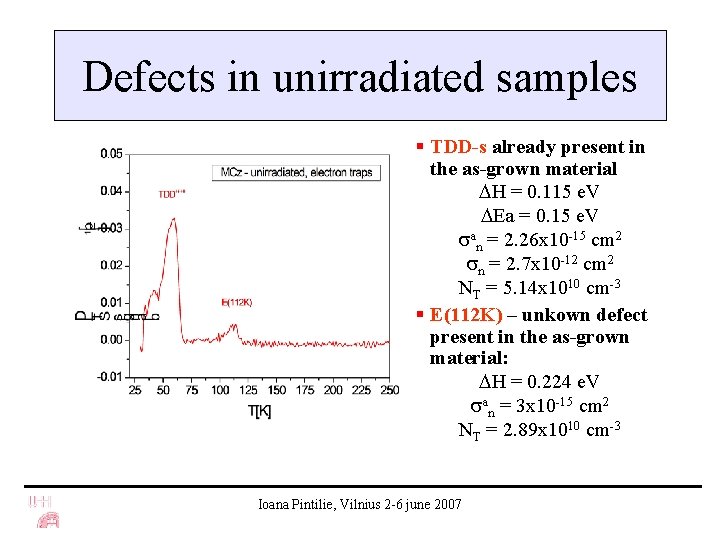 Defects in unirradiated samples § TDD-s already present in the as-grown material H =
