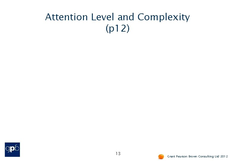 Attention Level and Complexity (p 12) 13 Grant Pearson Brown Consulting Ltd 2012 