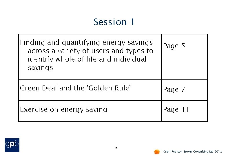 Session 1 Finding and quantifying energy savings across a variety of users and types