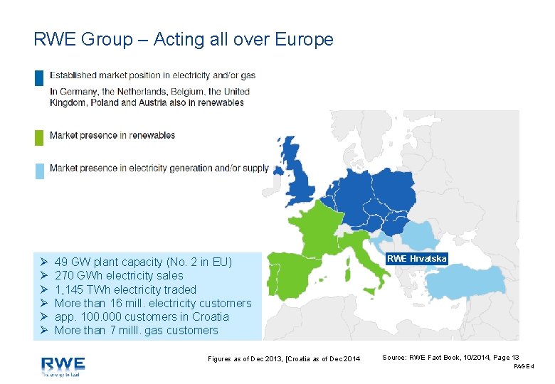 RWE Group – Acting all over Europe Ø Ø Ø 49 GW plant capacity