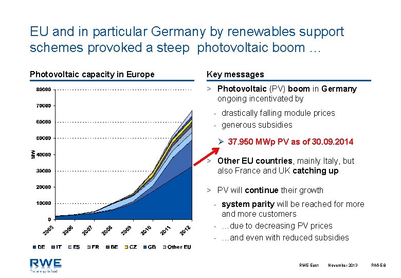 EU and in particular Germany by renewables support schemes provoked a steep photovoltaic boom