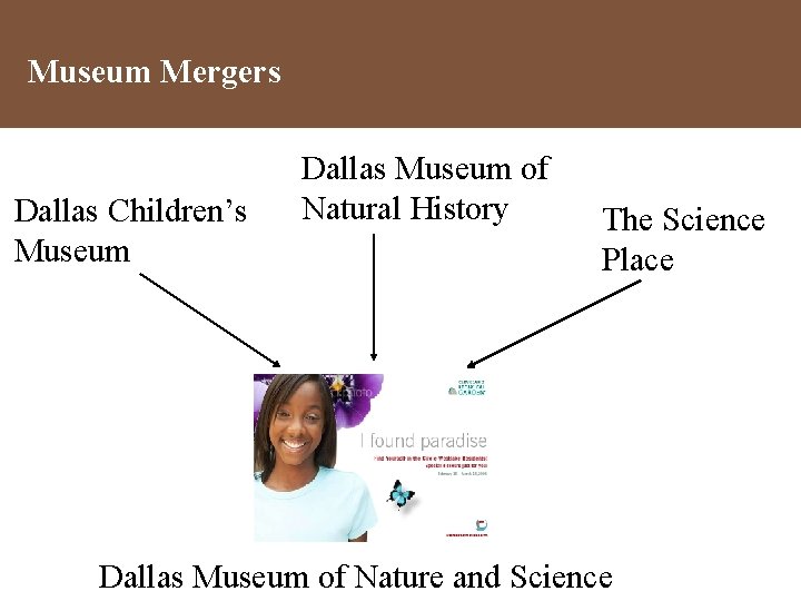 Museum Mergers Dallas Children’s Museum Dallas Museum of Natural History The Science Place Dallas