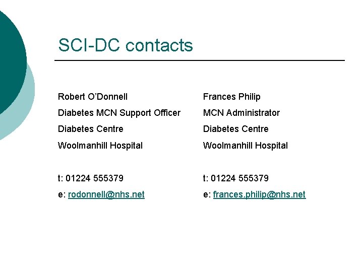 SCI-DC contacts Robert O’Donnell Frances Philip Diabetes MCN Support Officer MCN Administrator Diabetes Centre