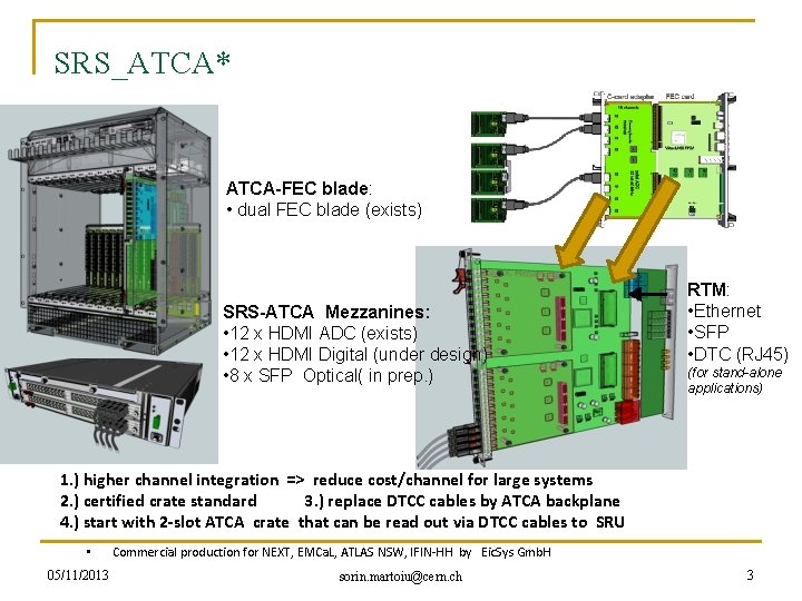 SRS_ATCA* ATCA-FEC blade: • dual FEC blade (exists) SRS-ATCA Mezzanines: • 12 x HDMI
