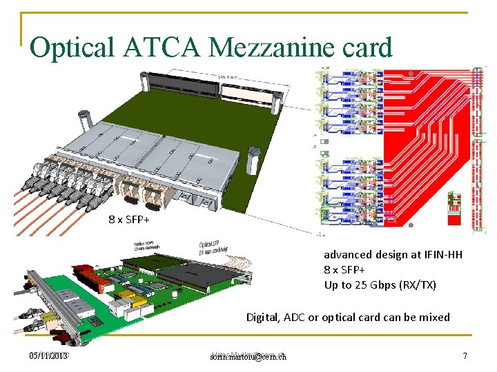 Optical ATCA Mezzanine card 8 x SFP+ advanced design at IFIN-HH 8 x SFP+