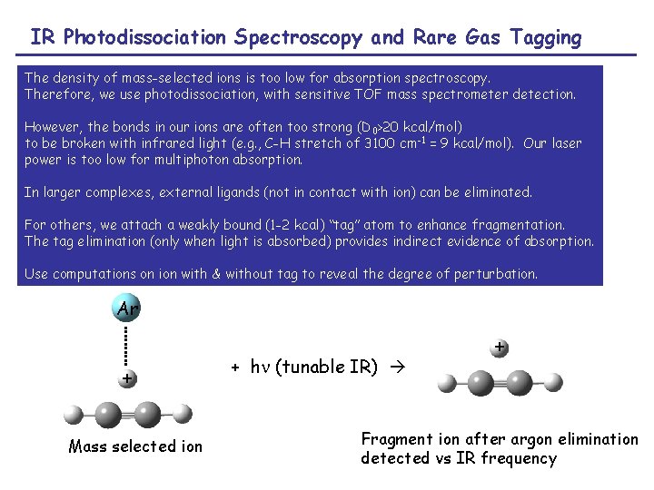 IR Photodissociation Spectroscopy and Rare Gas Tagging The density of mass-selected ions is too