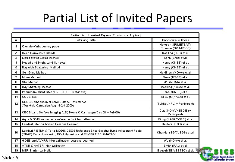 Partial List of Invited Papers (Provisional Topics) # Working Title Candidate Authors Hewison (EUMETSAT),