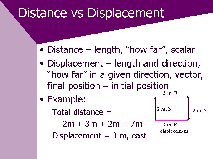 Distance vs Displacement • Distance – length, “how far”, scalar • Displacement – length