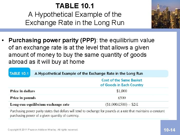 TABLE 10. 1 A Hypothetical Example of the Exchange Rate in the Long Run