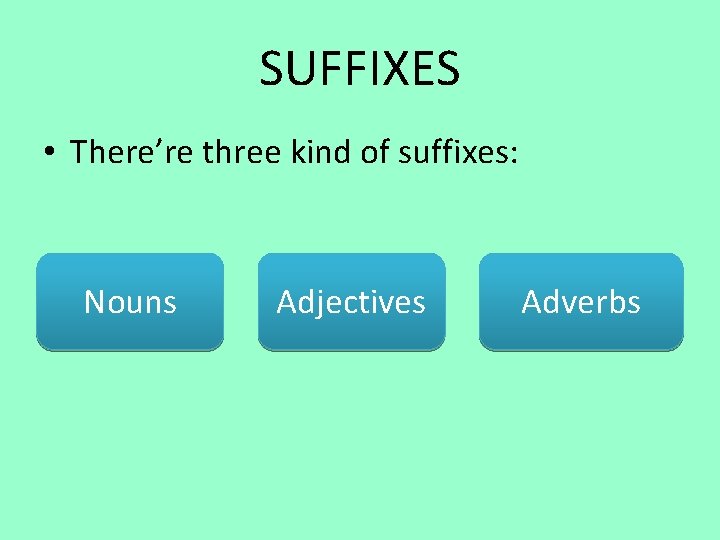 SUFFIXES • There’re three kind of suffixes: Nouns Adjectives Adverbs 