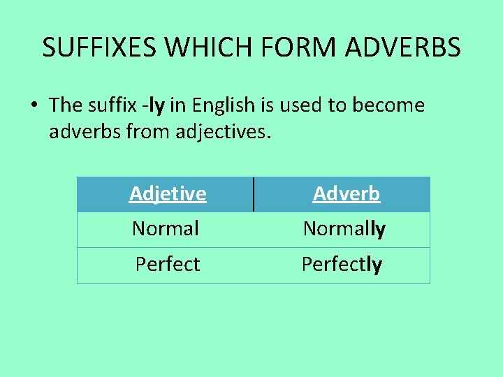 SUFFIXES WHICH FORM ADVERBS • The suffix -ly in English is used to become