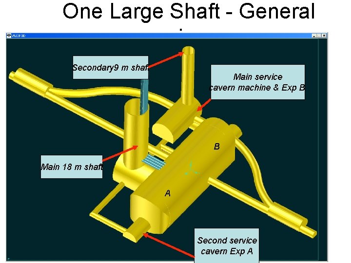 One Large Shaft - General view Secondary 9 m shaft Main service cavern machine