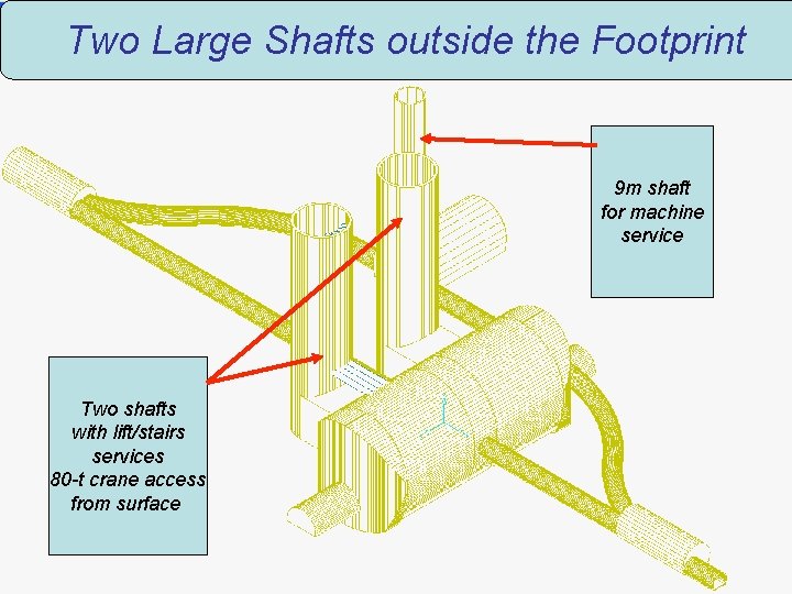 Two Large Shafts outside the Footprint 9 m shaft for machine service Two shafts