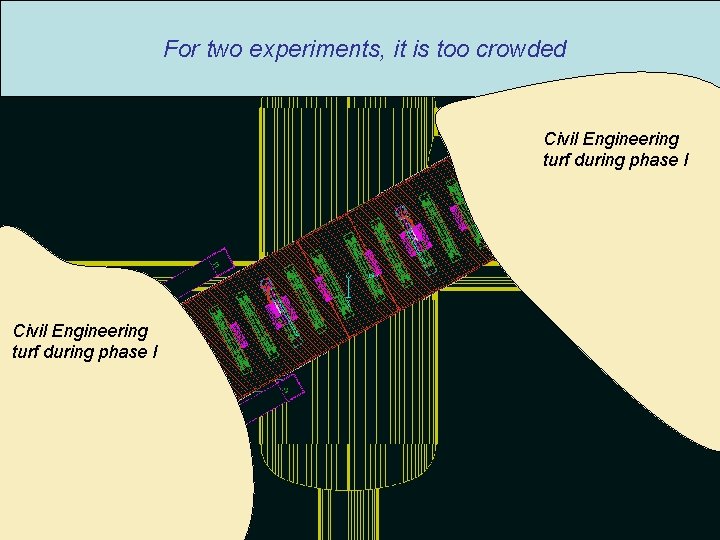 For two experiments, it is too crowded Civil Engineering turf during phase I 