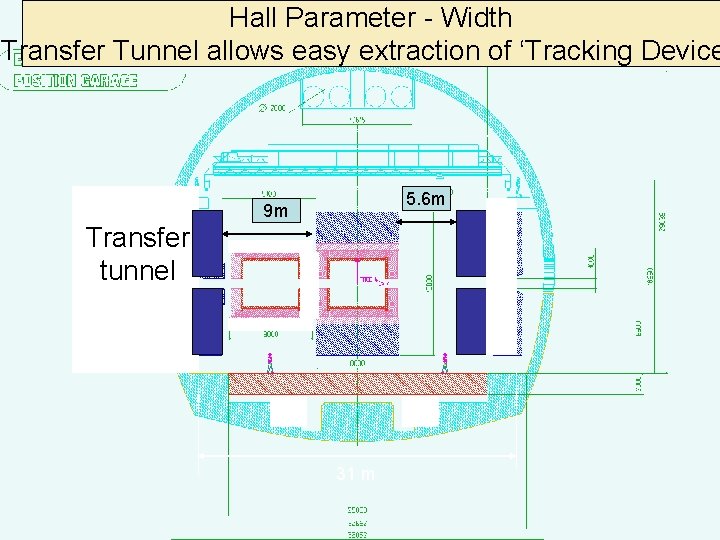 Hall Parameter - Width Transfer Tunnel allows easy extraction of ‘Tracking Device 5. 6