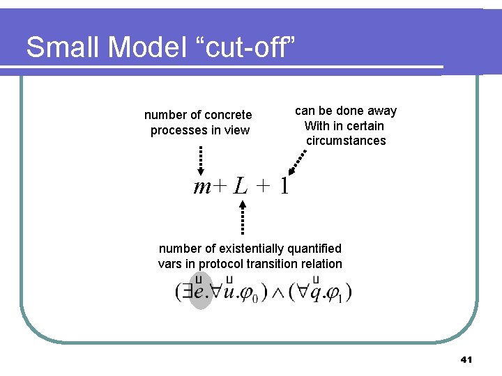 Small Model “cut-off” number of concrete processes in view can be done away With