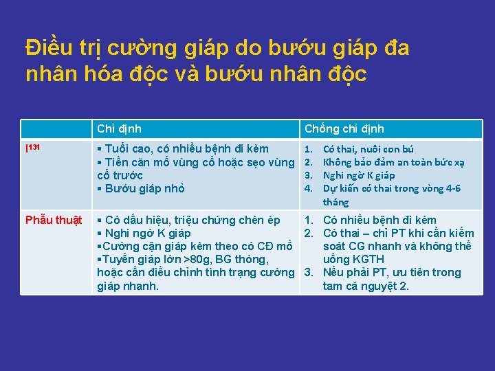 Điều trị cường giáp do bướu giáp đa nhân hóa độc và bướu nhân