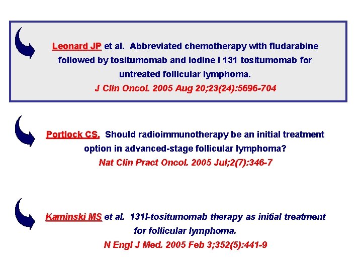 Leonard JP et al. Abbreviated chemotherapy with fludarabine followed by tositumomab and iodine I