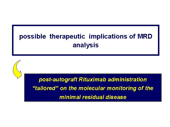 possible therapeutic implications of MRD analysis post-autograft Rituximab administration “tailored” on the molecular monitoring