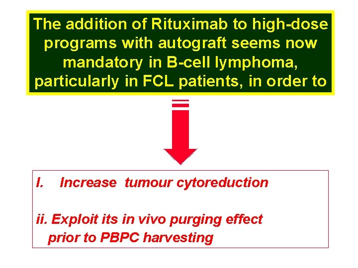 The addition of Rituximab to high-dose programs with autograft seems now mandatory in B-cell