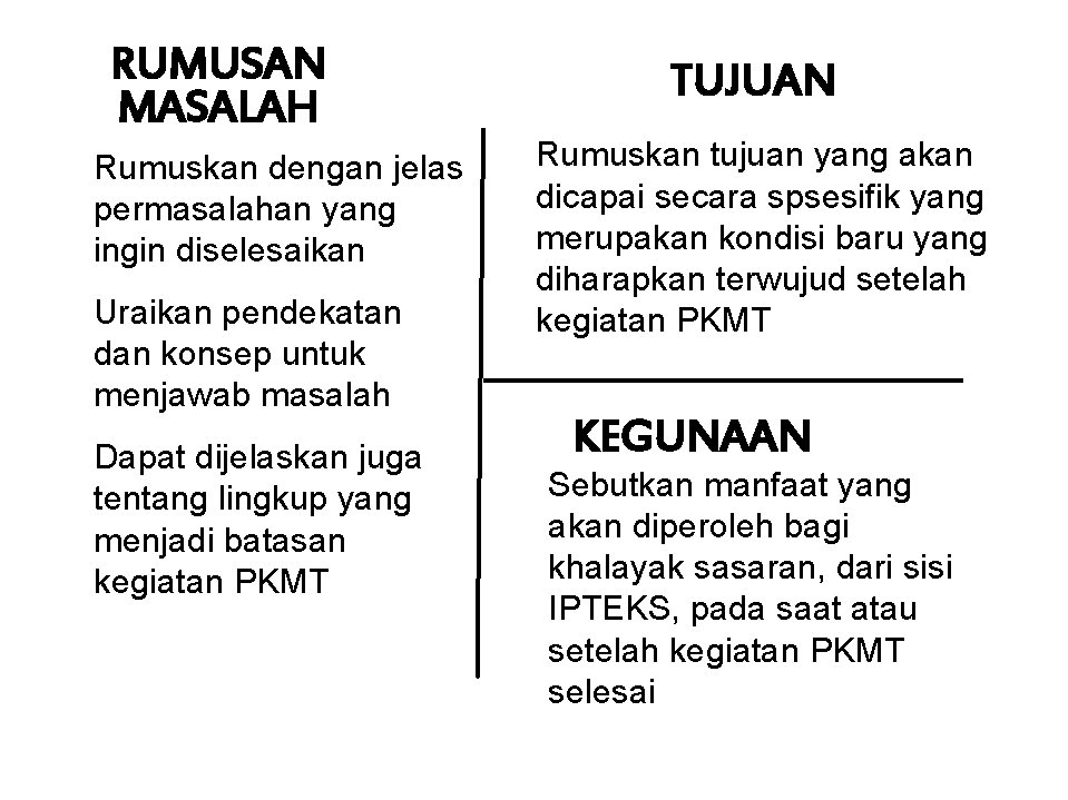 RUMUSAN MASALAH Rumuskan dengan jelas permasalahan yang ingin diselesaikan Uraikan pendekatan dan konsep untuk