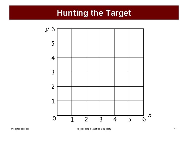 Hunting the Target Projector resources Representing Inequalities Graphically P-1 