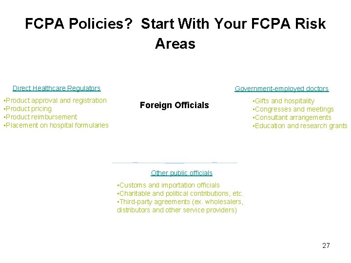 FCPA Policies? Start With Your FCPA Risk Areas Direct Healthcare Regulators • Product approval