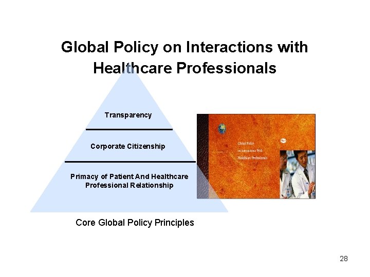 Global Policy on Interactions with Healthcare Professionals Transparency Corporate Citizenship Primacy of Patient And