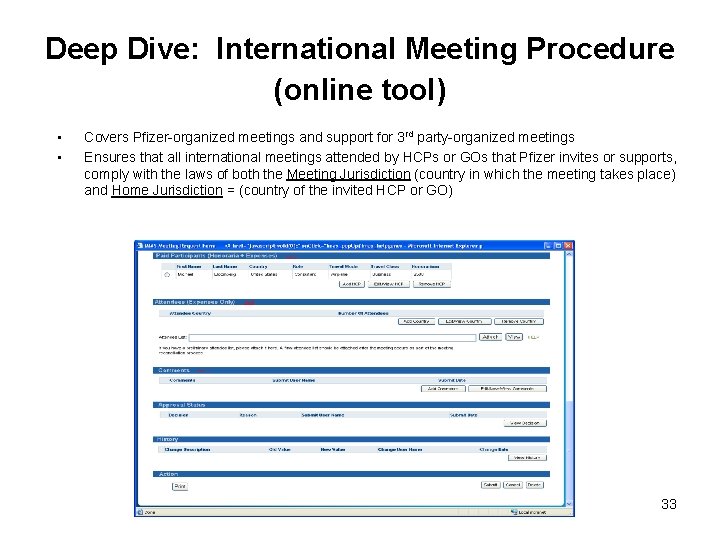 Deep Dive: International Meeting Procedure (online tool) • • Covers Pfizer-organized meetings and support