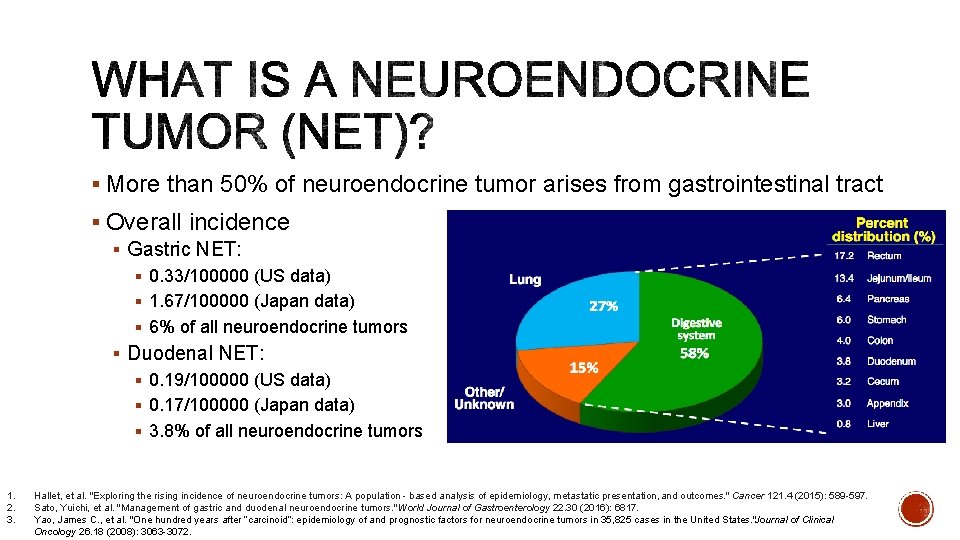 § More than 50% of neuroendocrine tumor arises from gastrointestinal tract § Overall incidence