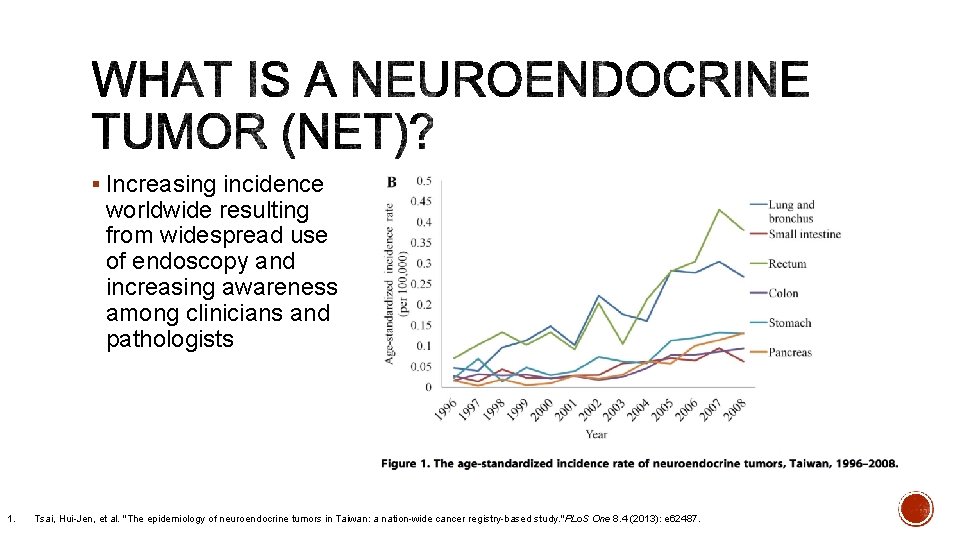 § Increasing incidence worldwide resulting from widespread use of endoscopy and increasing awareness among