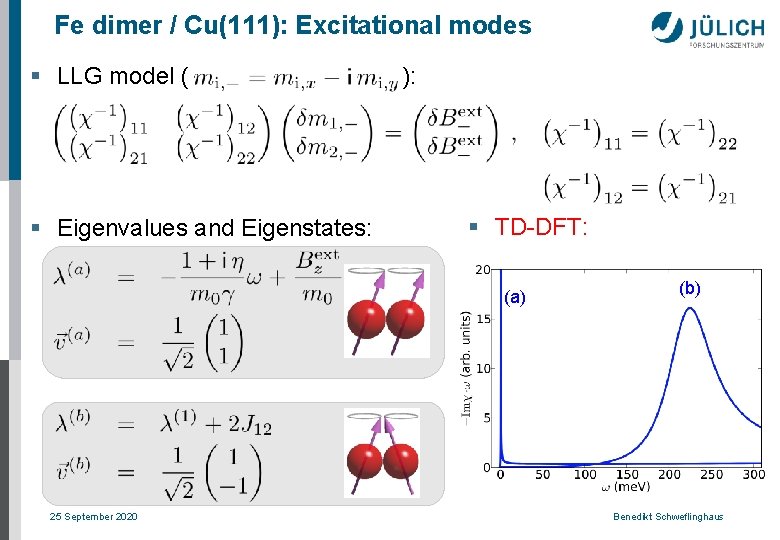 Fe dimer / Cu(111): Excitational modes § LLG model ( § Eigenvalues and Eigenstates: