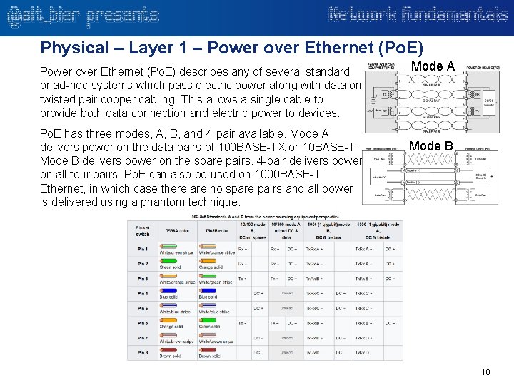 Physical – Layer 1 – Power over Ethernet (Po. E) describes any of several