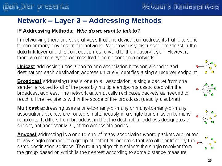 Network – Layer 3 – Addressing Methods IP Addressing Methods: Who do we want