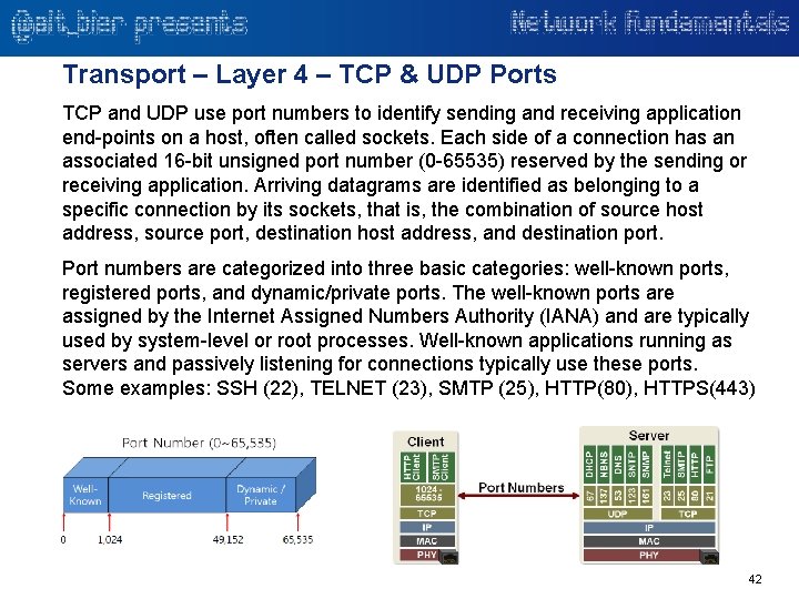 Transport – Layer 4 – TCP & UDP Ports TCP and UDP use port