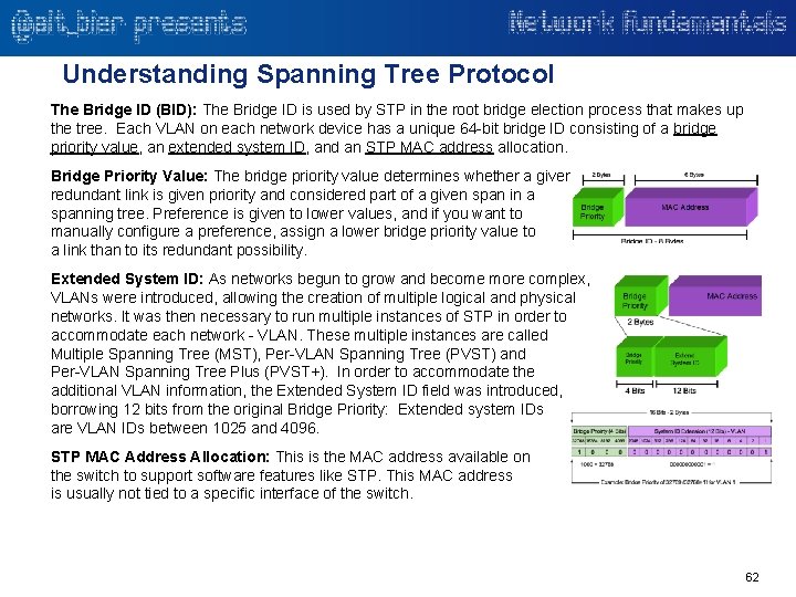 Understanding Spanning Tree Protocol The Bridge ID (BID): The Bridge ID is used by