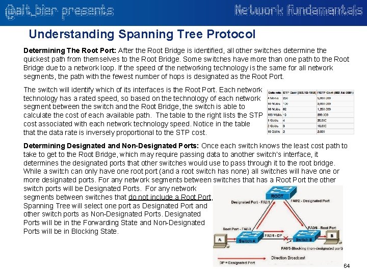 Understanding Spanning Tree Protocol Determining The Root Port: After the Root Bridge is identified,