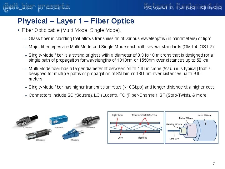 Physical – Layer 1 – Fiber Optics • Fiber Optic cable (Multi-Mode, Single-Mode). –