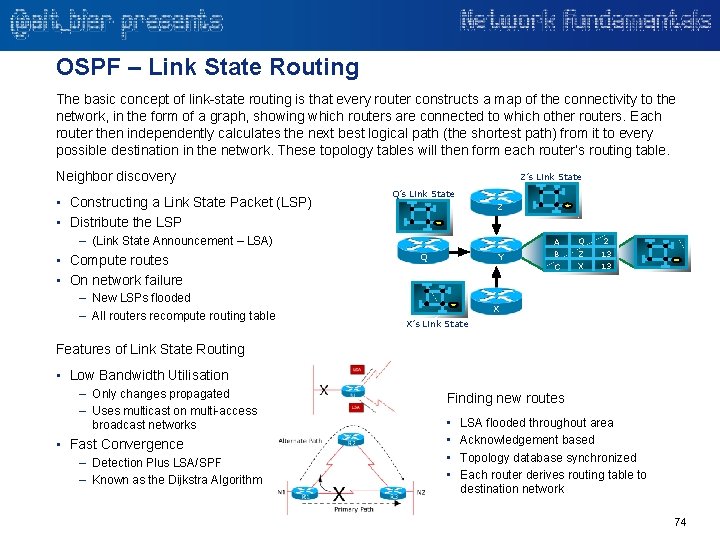 OSPF – Link State Routing The basic concept of link-state routing is that every