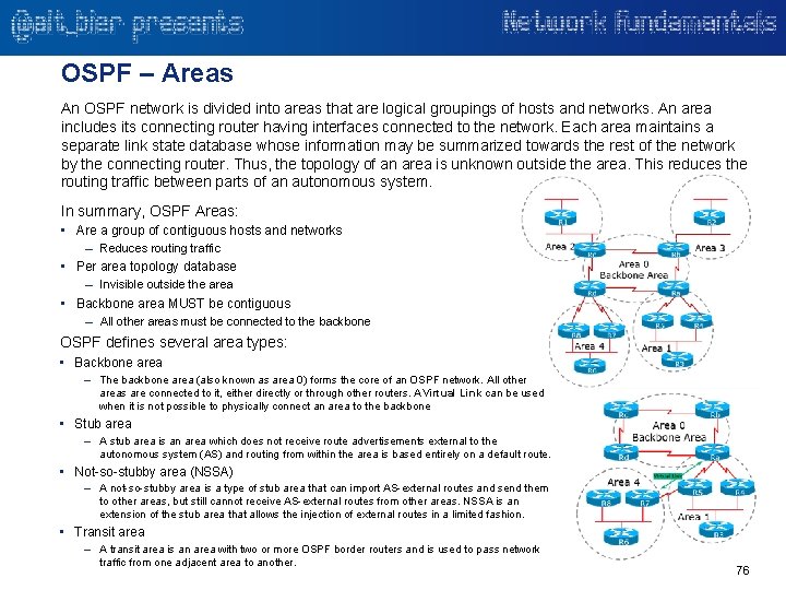 OSPF – Areas An OSPF network is divided into areas that are logical groupings