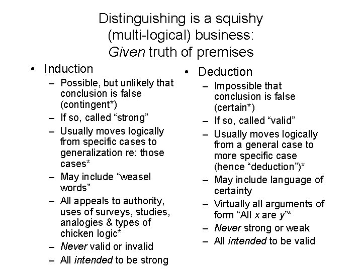 Distinguishing is a squishy (multi-logical) business: Given truth of premises • Induction – Possible,