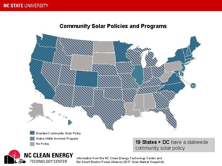 Community Solar Policies and Programs DC Enacted Community Solar Policy Active Utility-Involved Program No