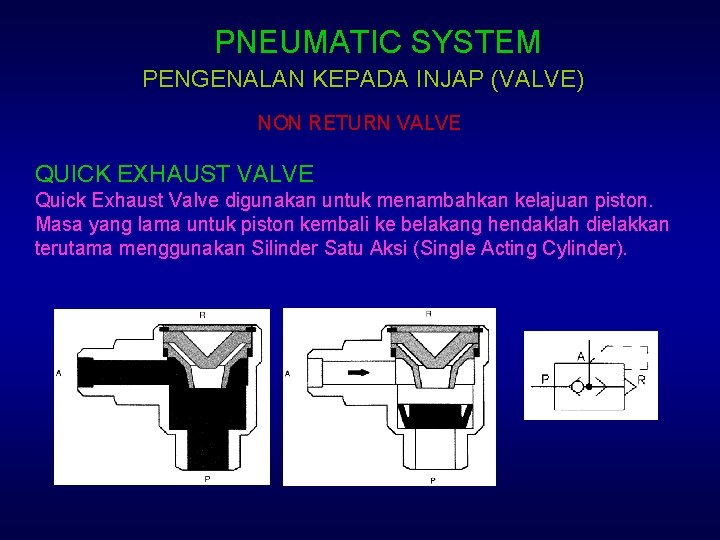 PNEUMATIC SYSTEM PENGENALAN KEPADA INJAP (VALVE) NON RETURN VALVE QUICK EXHAUST VALVE Quick Exhaust